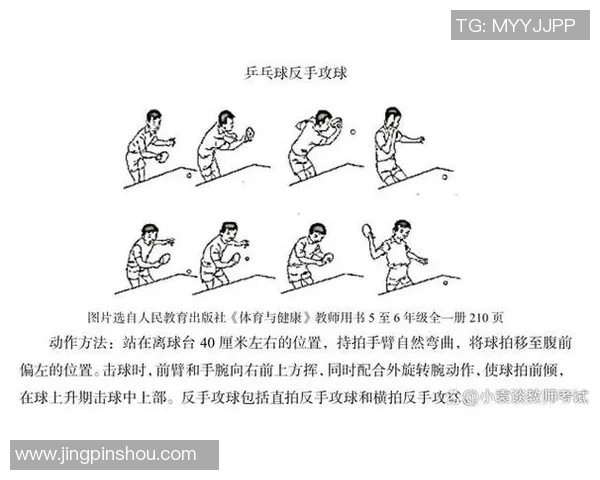 科学乒乓球训练中的意识提升技巧与方法探讨